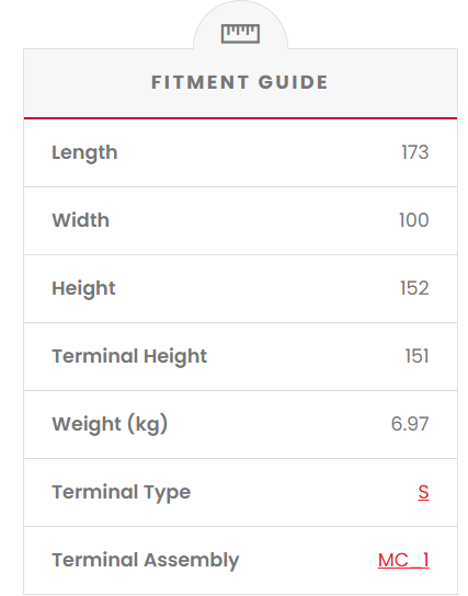 HVT-4 SSB DryCell HVT Motorcycle Battery Fitment guide with dimensions and specifications on a white background