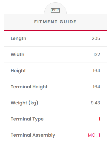 HVT-7 Fitment guide with dimensions and specifications on a white background