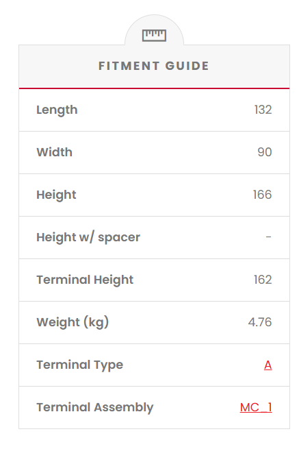 YTX14AH-BS SSB Powersport MF Motorcycle Battery
