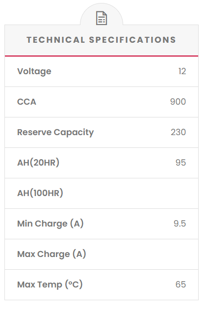 SS87C SSB Commercial Truck & Bus Battery (NS87C)