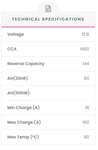 LS50P SSB Lithium Starting Car Battery (Group 50)