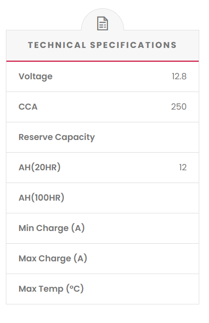 RB12AL-A SSB XR Series Motorcycle Battery (12N12A-4A-1L)