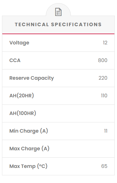 MF70ZZD SSB Marine Deep Cycle Battery