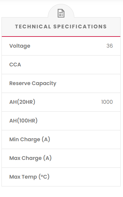 Built Traction Forklift Battery 36V18/10PZB1000