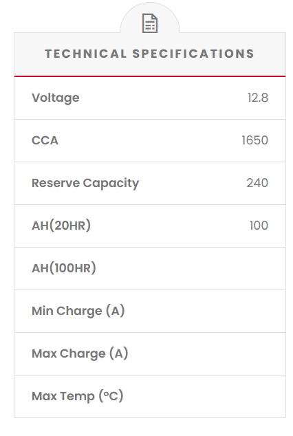 LS70ZZLDM SSB Lithium Starting Car Battery