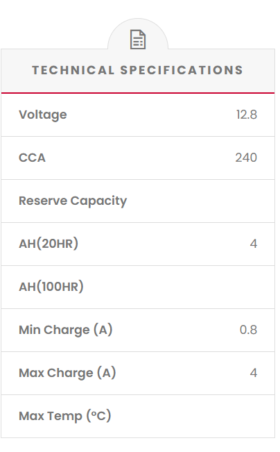 LH7L-BS SSB High Performance Lithium Motorcycle Battery