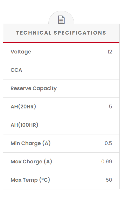 CB12V5.5AH Fusion AGM 12V Deep Cycle Battery