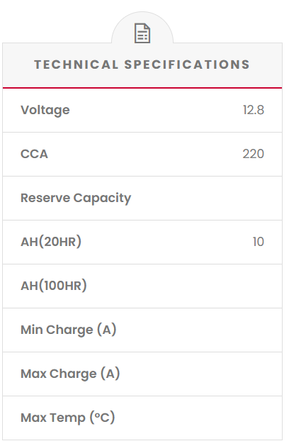 YTX12-BS SSB Powersport MF Motorcycle Battery