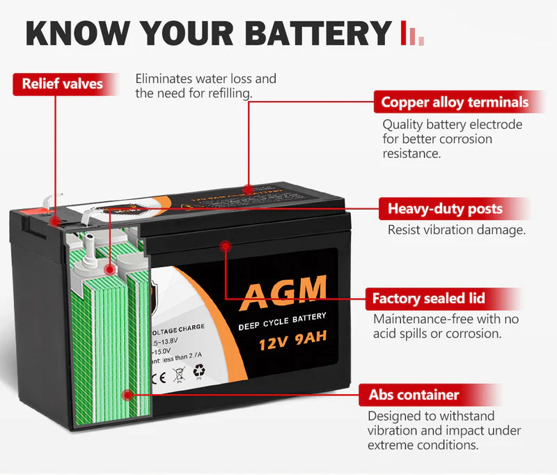 12V 9AH AGM Battery Deep Cycle Battery AMP Lead Acid SLA Solar Power