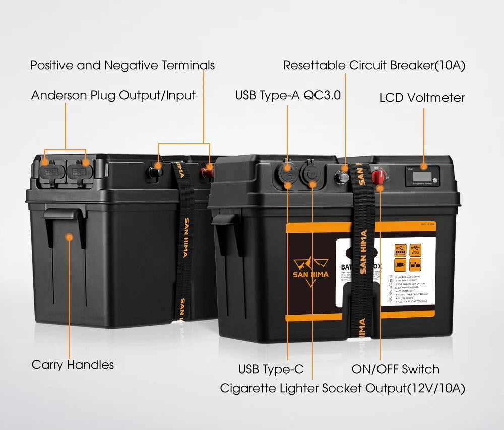 12V Portable Battery Box - Compatible with all Battery Types