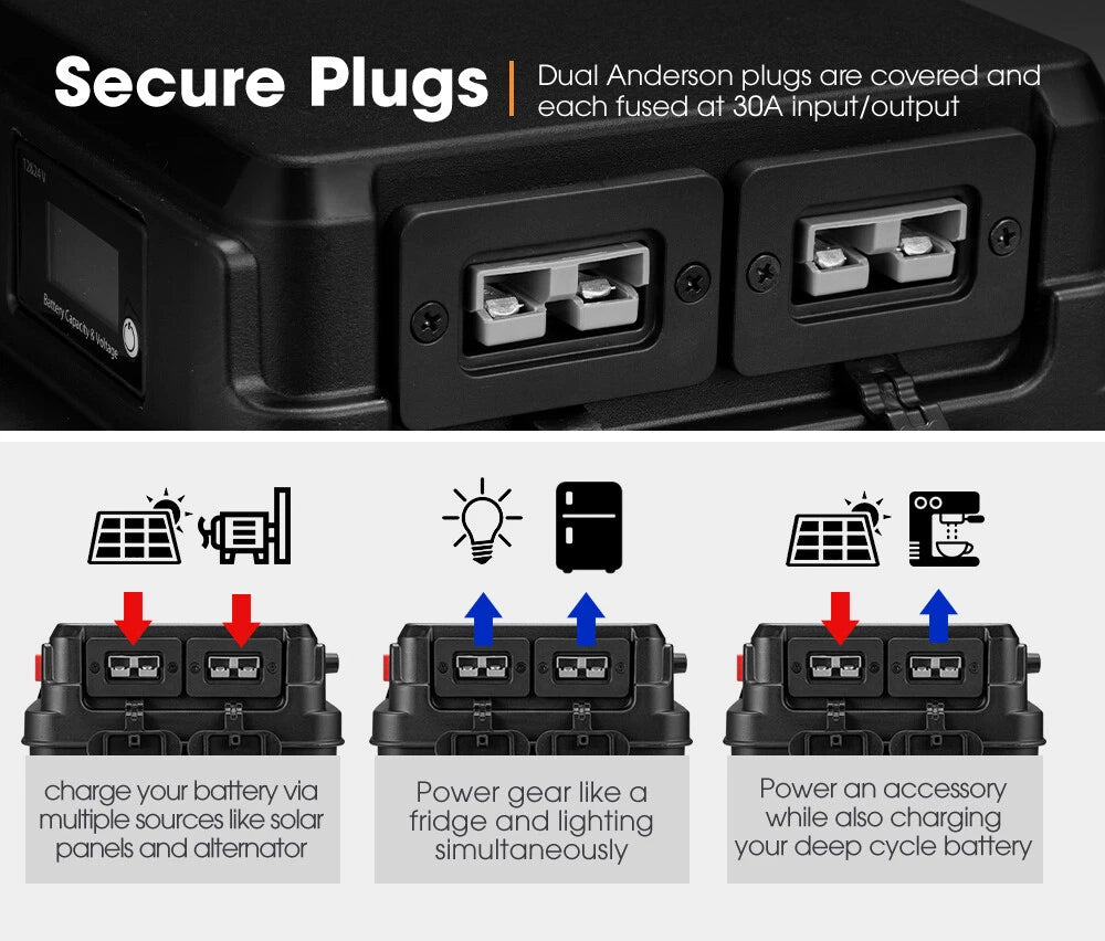 12V Portable Battery Box - Compatible with all Battery Types