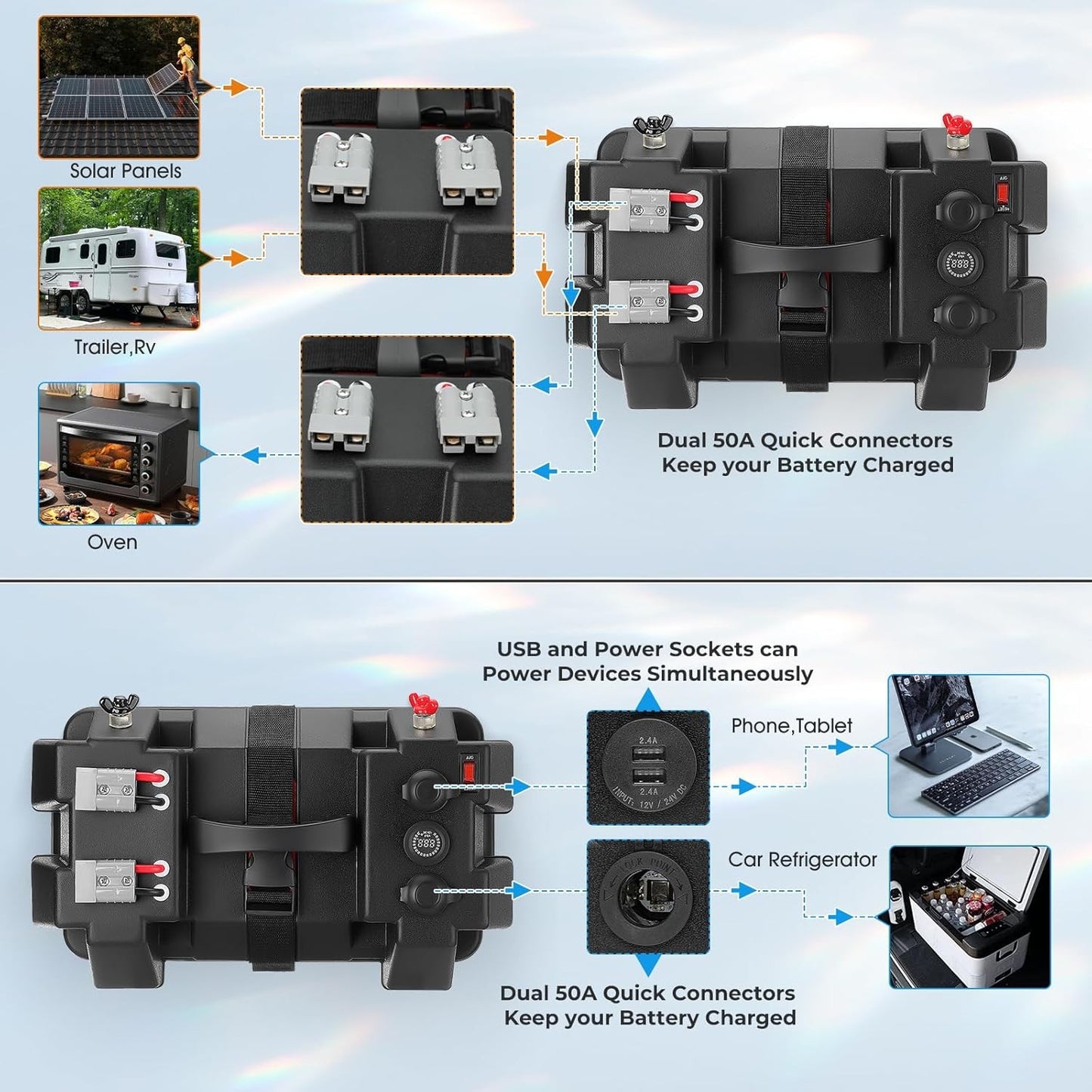 12V Portable Battery Box - Compatible with all Battery Types