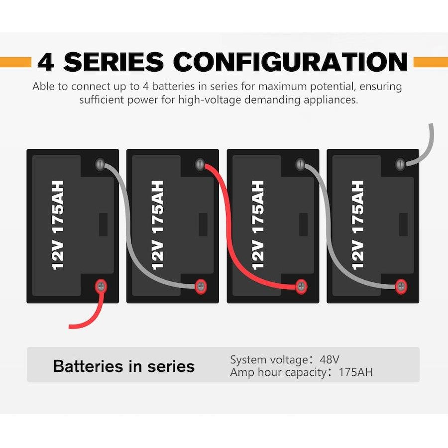 175AH 12V Lithium Deep Cycle Battery