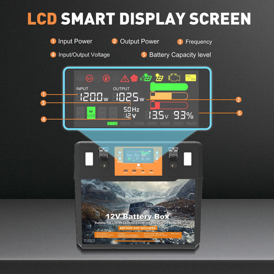 Heavy Duty Battery Box with 1500W Inverter Battery for 12V/24V Portable Power