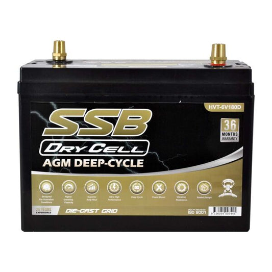 HVT-6V180D HVT 6V Dual Purpose AGM Battery (6V Deep-Cycle)