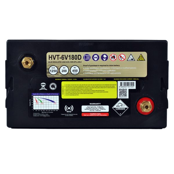 HVT-6V180D HVT 6V Dual Purpose AGM Battery (6V Deep-Cycle)