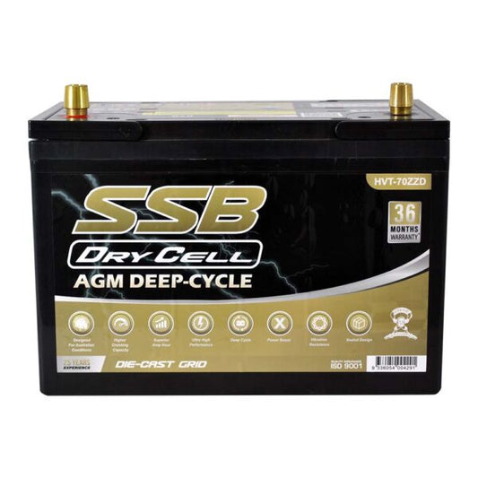 HVT-70ZZD Dual Purpose VRLA (AGM) Battery (Group 70ZZD)