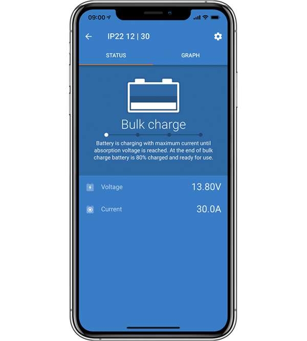 Victron Blue Smart IP22 24V Battery Charger 24/16(1) – 16A Single Output - Express Post