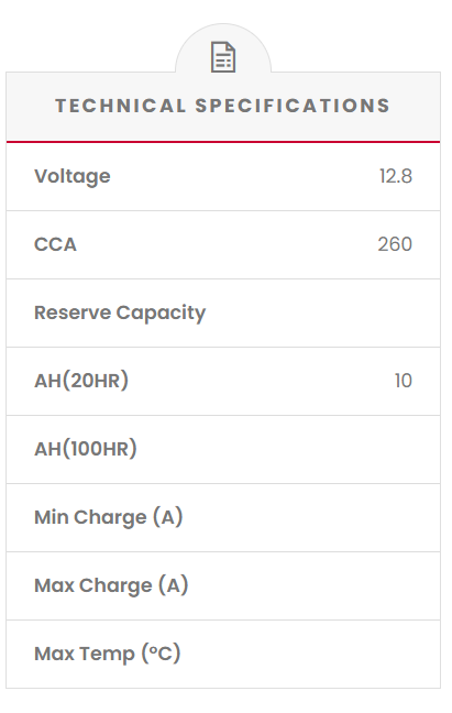 RTX9-BS SSB XR Series Motorcycle Battery