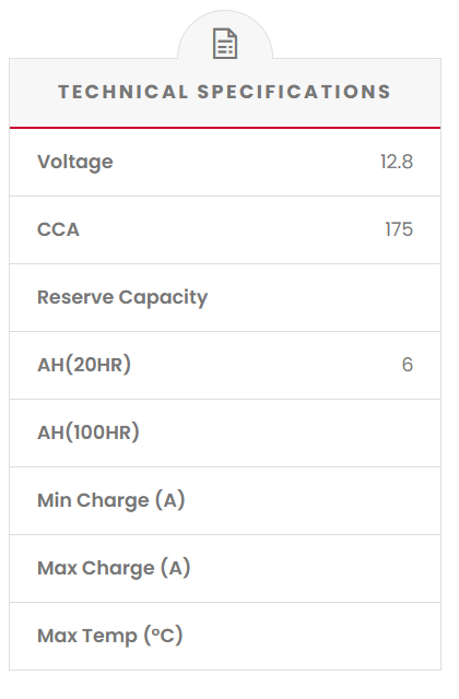 RTX7L-BS SSB XR Series Motorcycle Battery