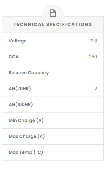 RB12A-A SSB XR Series Motorcycle Battery (12N12A-4A-1)