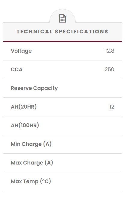 RB12A-A SSB XR Series Motorcycle Battery (12N12A-4A-1) Technical specifications of a battery on a white background