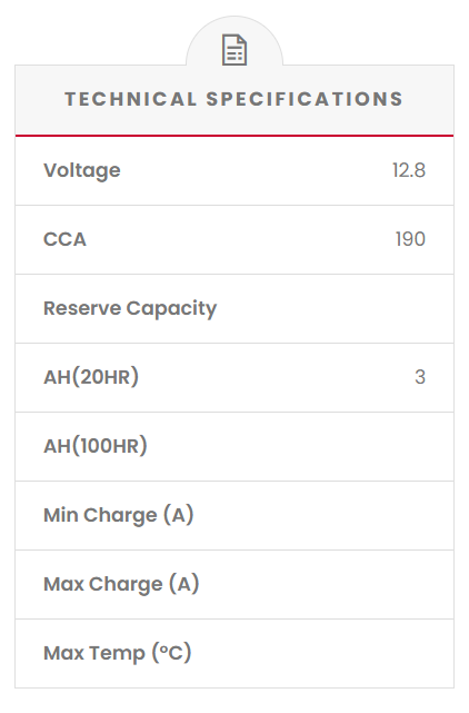 LFP9B-4 SSB Lithium Ultralite Motorcycle Battery