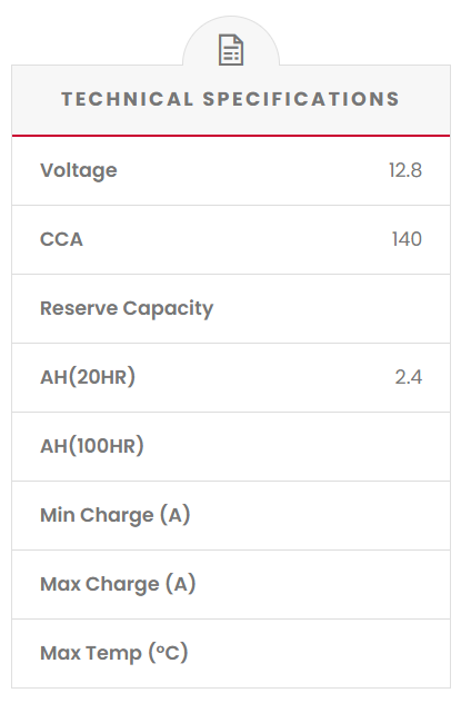 LFP7-B SSB Lithium Ultralite Motorcycle Battery