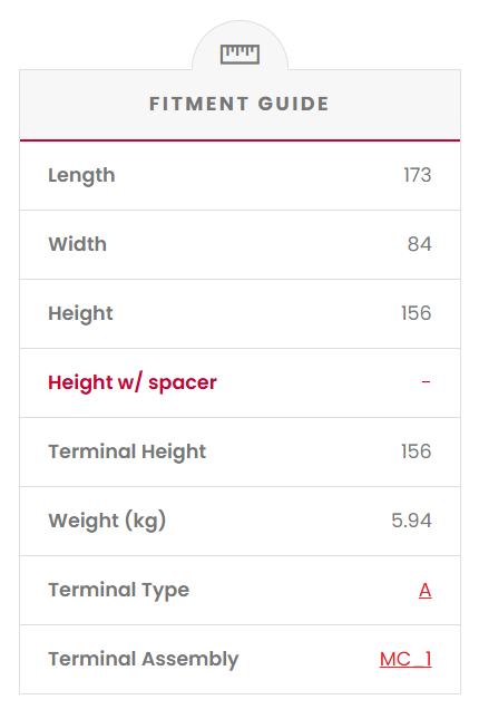YTX20-BS SSB Powersport MF Motorcycle Battery Fitment guide with dimensions and specifications on a white background