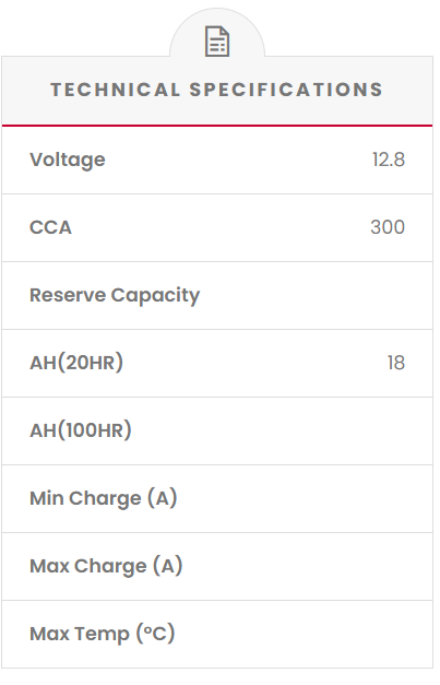 YTX20-BS SSB Powersport MF Motorcycle Battery Technical specifications of a battery on a white background