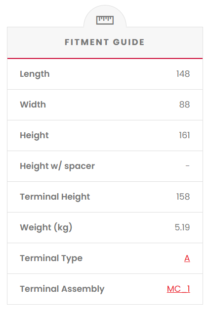 YTX16-BS SSB Powersport MF Motorcycle Battery