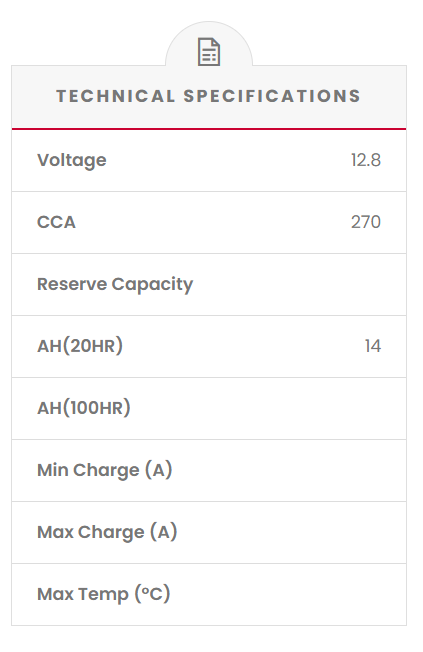 YTX16-BS SSB Powersport MF Motorcycle Battery