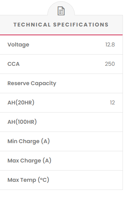 YTX14L-BS SSB Powersport MF Motorcycle Battery