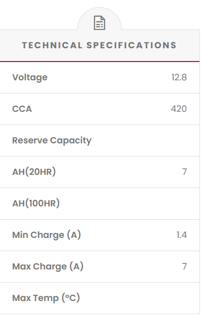 SSB LH14-BS (YTX14-BS)12V 425CCA UltraLite Lithium Prismatic Cell Motorcycle