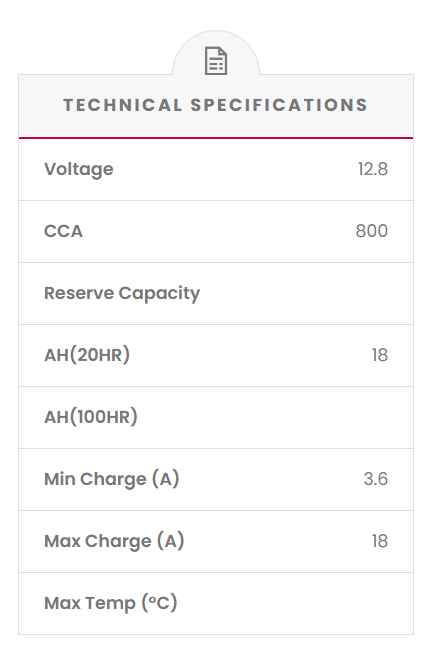 LH30CL-B SSB High Performance Lithium Motorcycle Battery