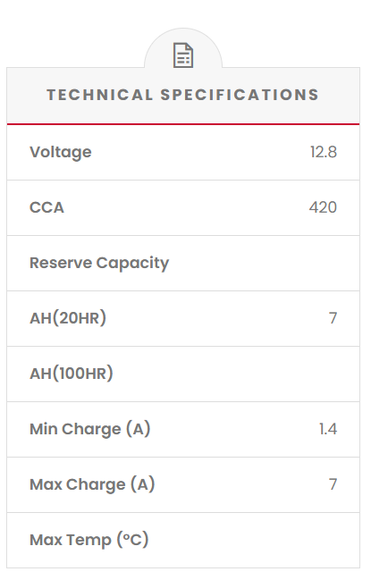 SSB LH14L-BS (YTX14L-BS)  UltraLite Lithium Prismatic Cell Motorcycle