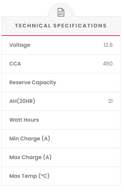 R50N18L-A2 SSB XR Series Motorcycle Battery