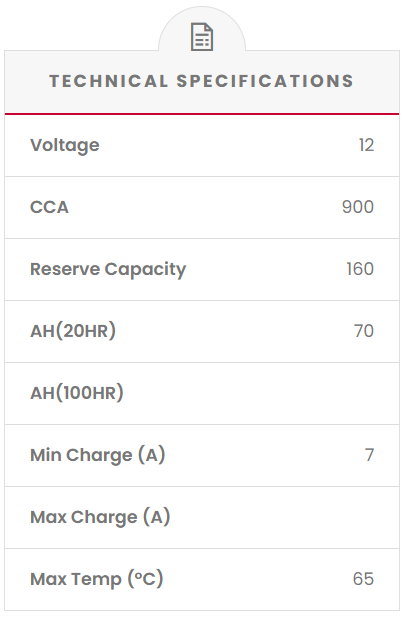 SS66Ti SSB Stop Start VRLA AGM Hybrid Car Battery (DIN66H)