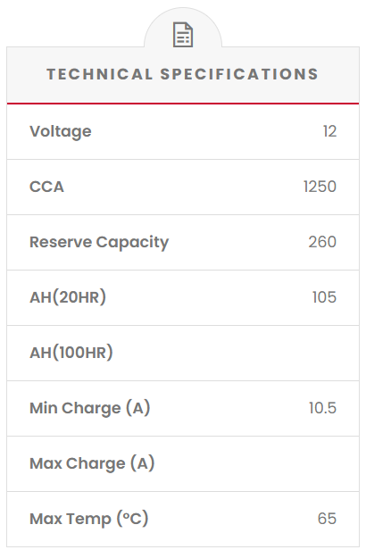 SS110Ti SSB Stop Start VRLA AGM Battery Hybrid Car Battery (DIN110H)