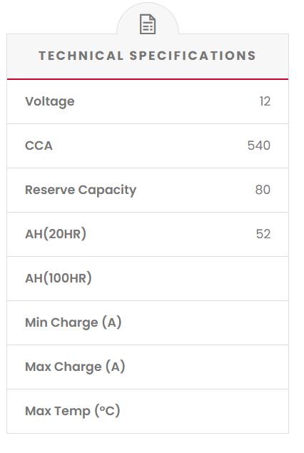 EFB36T SSB Stop Start EFB MF Car Battery (DIN36T)