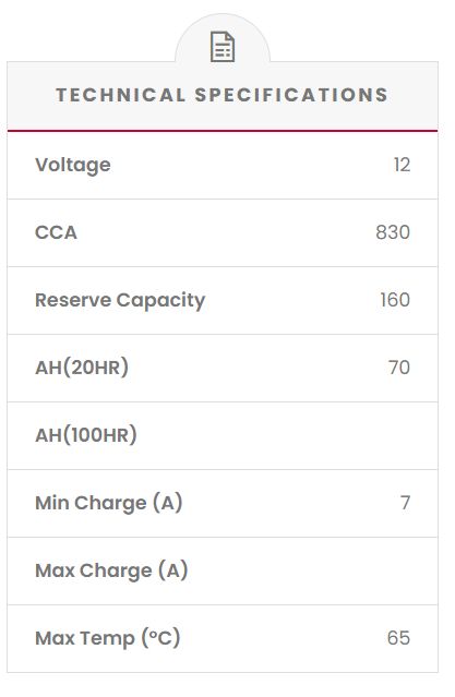 EFB66T SSB Stop Start EFB MF Car Battery (DIN66T)