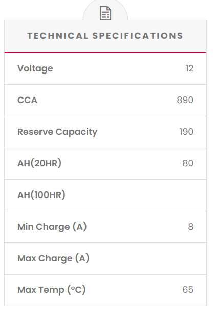 EFB75T SSB Stop Start EFB MF Car Battery (DIN75T)