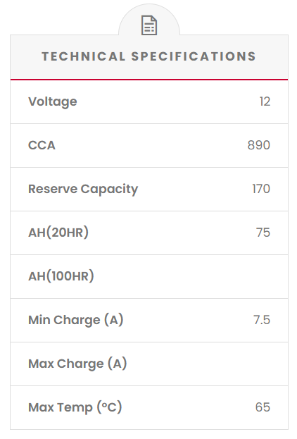 SS70X SSB 4X4 Extreme 4WD Battery (Group 70)