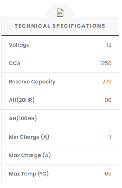 SS110T SSB Gold MF Car Battery (DIN110LH)