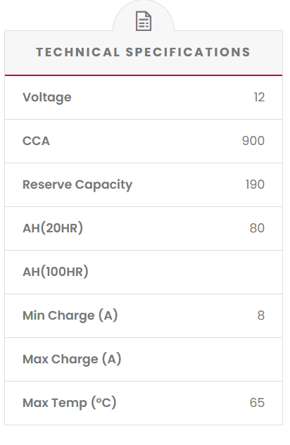 SS88 SSB Gold MF Car Battery (DIN88)