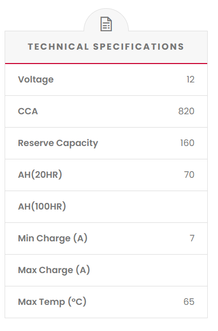 SS75 SSB Gold MF Car Battery (N70ZZ)