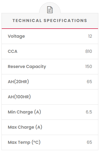 SS66T SSB Gold MF Car Battery (N70TZ/NS70T)
