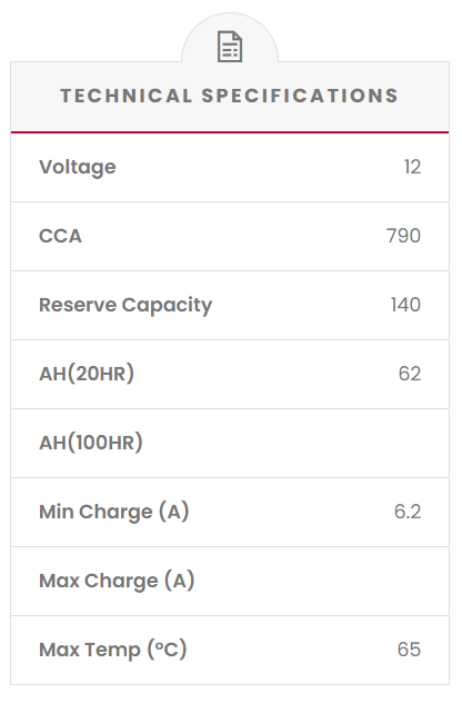 SS66 SSB Gold MF Car Battery (NS70/75)