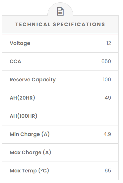 SS55L SSB Gold MF Car Battery (NS55L)