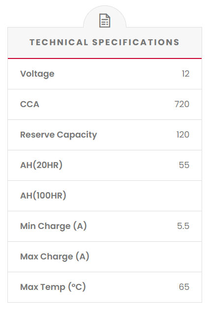 SS55T SSB Gold MF Car Battery (NS55T / NS55TZ)
